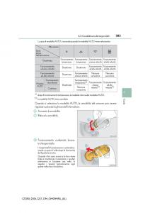 Lexus-GS-F-IV-4-manuale-del-proprietario page 283 min