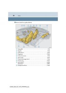 Lexus-GS-F-IV-4-manuale-del-proprietario page 38 min