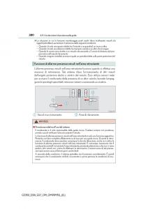 Lexus-GS-F-IV-4-manuale-del-proprietario page 380 min