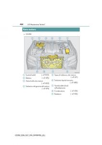 Lexus-GS-F-IV-4-manuale-del-proprietario page 464 min