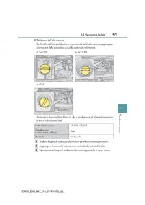 Lexus-GS-F-IV-4-manuale-del-proprietario page 471 min