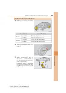 Lexus-GS-F-IV-4-manuale-del-proprietario page 579 min