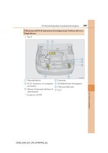 Lexus-GS-F-IV-4-manuale-del-proprietario page 589 min