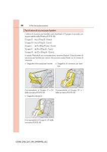 Lexus-GS-F-IV-4-manuale-del-proprietario page 66 min