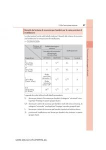Lexus-GS-F-IV-4-manuale-del-proprietario page 67 min