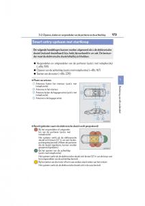 Lexus-GS-F-IV-4-handleiding page 173 min