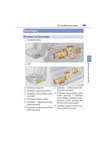Lexus-GS-F-IV-4-handleiding page 195 min