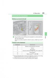 Lexus-GS-F-IV-4-handleiding page 245 min