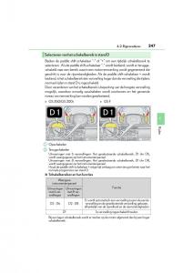 Lexus-GS-F-IV-4-handleiding page 247 min