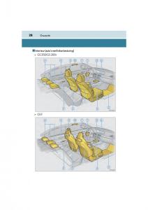 Lexus-GS-F-IV-4-handleiding page 28 min