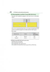 Lexus-GS-F-IV-4-handleiding page 370 min