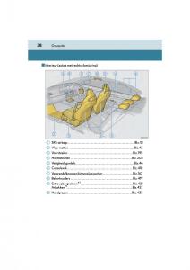 Lexus-GS-F-IV-4-handleiding page 38 min