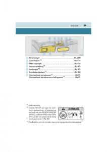 Lexus-GS-F-IV-4-handleiding page 39 min