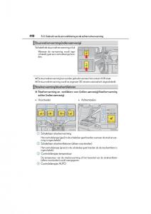 Lexus-GS-F-IV-4-handleiding page 410 min