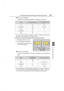 Lexus-GS-F-IV-4-handleiding page 411 min