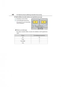 Lexus-GS-F-IV-4-handleiding page 412 min