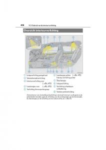 Lexus-GS-F-IV-4-handleiding page 414 min