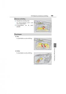 Lexus-GS-F-IV-4-handleiding page 415 min