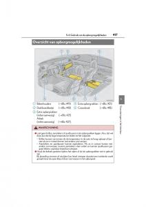 Lexus-GS-F-IV-4-handleiding page 417 min