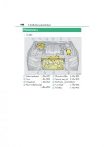 Lexus-GS-F-IV-4-handleiding page 448 min