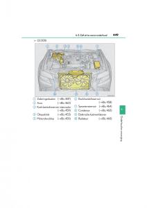 Lexus-GS-F-IV-4-handleiding page 449 min