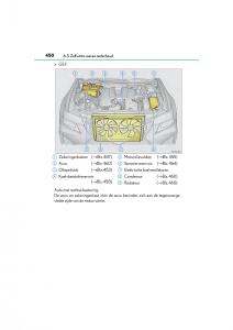 Lexus-GS-F-IV-4-handleiding page 450 min