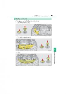 Lexus-GS-F-IV-4-handleiding page 451 min