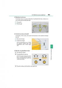 Lexus-GS-F-IV-4-handleiding page 461 min