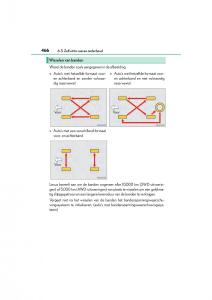 Lexus-GS-F-IV-4-handleiding page 466 min