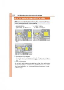 Lexus-GS-F-IV-4-handleiding page 518 min