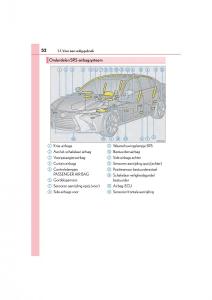 Lexus-GS-F-IV-4-handleiding page 52 min