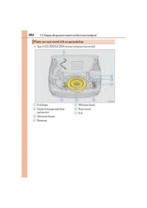 Lexus-GS-F-IV-4-handleiding page 552 min