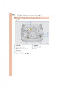 Lexus-GS-F-IV-4-handleiding page 568 min