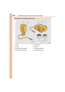 Lexus-GS-F-IV-4-handleiding page 570 min
