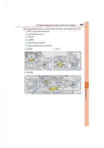 Lexus-GS-F-IV-4-handleiding page 597 min