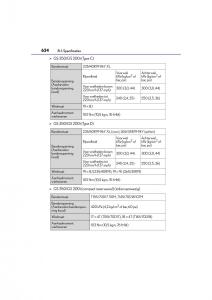 Lexus-GS-F-IV-4-handleiding page 624 min