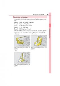 Lexus-GS-F-IV-4-handleiding page 65 min