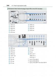 Lexus-GS-F-IV-4-instrukcja-obslugi page 234 min