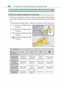 Lexus-GS-F-IV-4-instrukcja-obslugi page 274 min