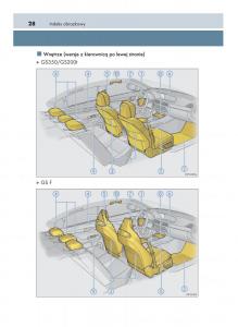 Lexus-GS-F-IV-4-instrukcja-obslugi page 28 min