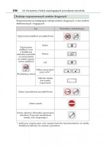 Lexus-GS-F-IV-4-instrukcja-obslugi page 326 min