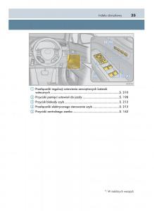 Lexus-GS-F-IV-4-instrukcja-obslugi page 35 min