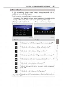 Lexus-GS-F-IV-4-instrukcja-obslugi page 391 min