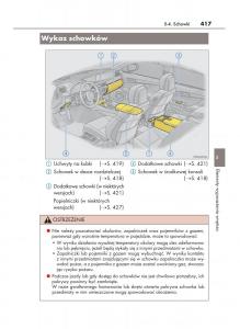 Lexus-GS-F-IV-4-instrukcja-obslugi page 417 min