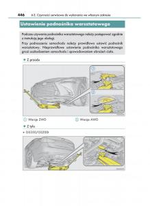 Lexus-GS-F-IV-4-instrukcja-obslugi page 446 min