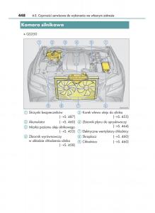 Lexus-GS-F-IV-4-instrukcja-obslugi page 448 min