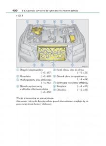 Lexus-GS-F-IV-4-instrukcja-obslugi page 450 min