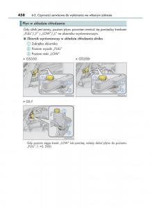 Lexus-GS-F-IV-4-instrukcja-obslugi page 458 min