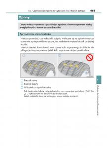 Lexus-GS-F-IV-4-instrukcja-obslugi page 465 min