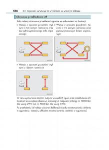 Lexus-GS-F-IV-4-instrukcja-obslugi page 466 min